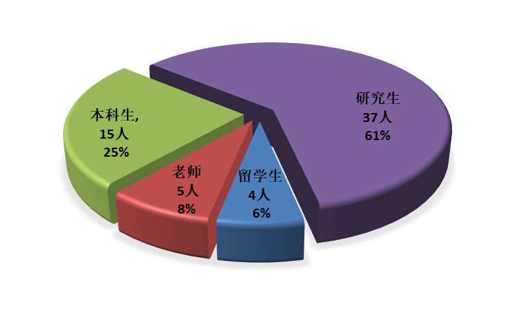 澳门新葡京娱乐城(简体中文)官网