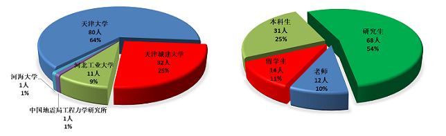 澳门新葡京娱乐城(简体中文)官网