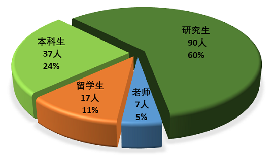 澳门新葡京娱乐城(简体中文)官网