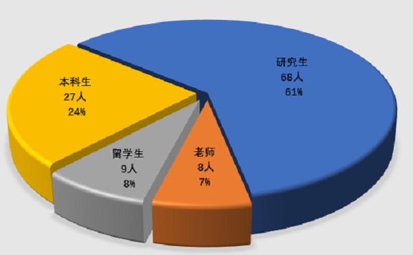 澳门新葡京娱乐城(简体中文)官网