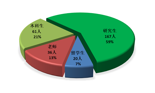 澳门新葡京娱乐城(简体中文)官网