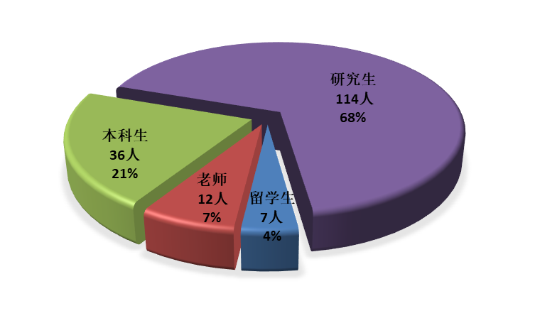 澳门新葡京娱乐城(简体中文)官网