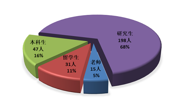 澳门新葡京娱乐城(简体中文)官网