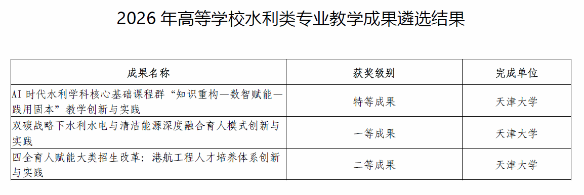 澳门新葡京娱乐城(简体中文)官网